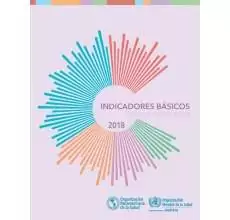 Cartel Indicadores básicos