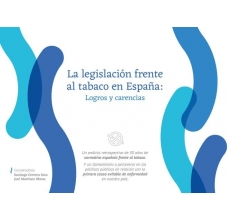 legislación tabaco en España